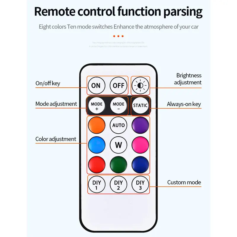 Solar Car Roof Strobe Light With Remote Control Cab Signal Lamp Wireless No Punch LED Truck Pickup Truck Roof Warning Lights